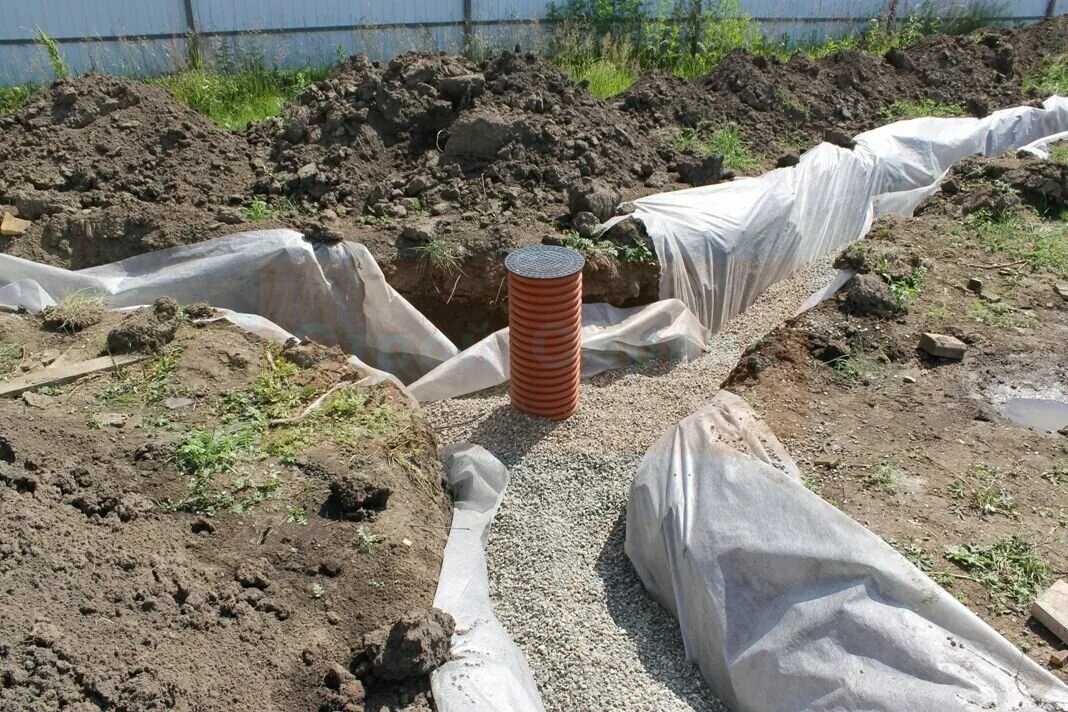 Периметральный дренаж. Дренаж ливневка 200мм. Система для плеврального дренирования. Дренажная система на участке. Дренирование системы.