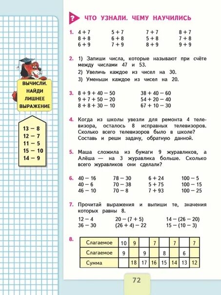 10 5 4 ответ 1 класс: найдено 88 изображений