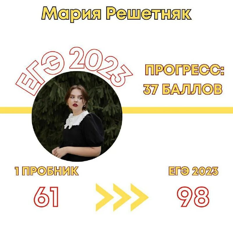 Егэ обществознание 2024 репетитор. Егэ обществознание. Егэ по обществознанию. Займ для бизнеса с нуля. Обществознание надпись.