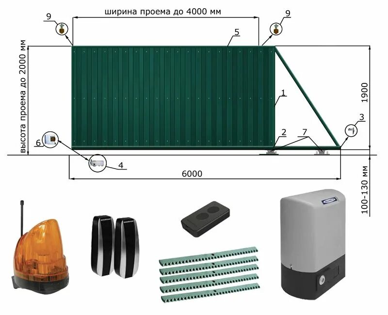 Коричневые распашные ворота Doorhan 1700х2800 из профлиста - купить в Москве от 