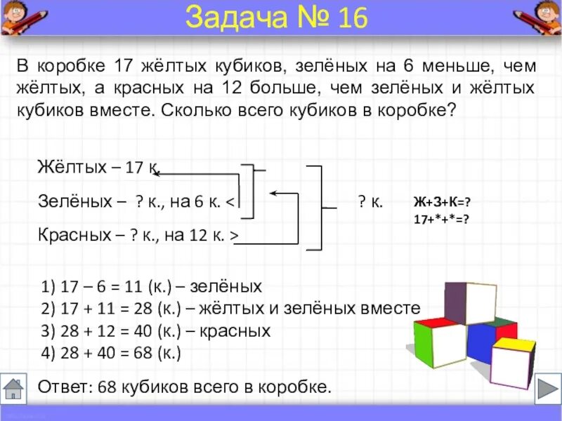 В коробке было несколько кубиков после того. Краткая запись задачи 2 класс. краткая запись задачи 1 класс. в коробке 17 желтых кубиков зеленых на 6 меньше. решение задачи с краткой записью.