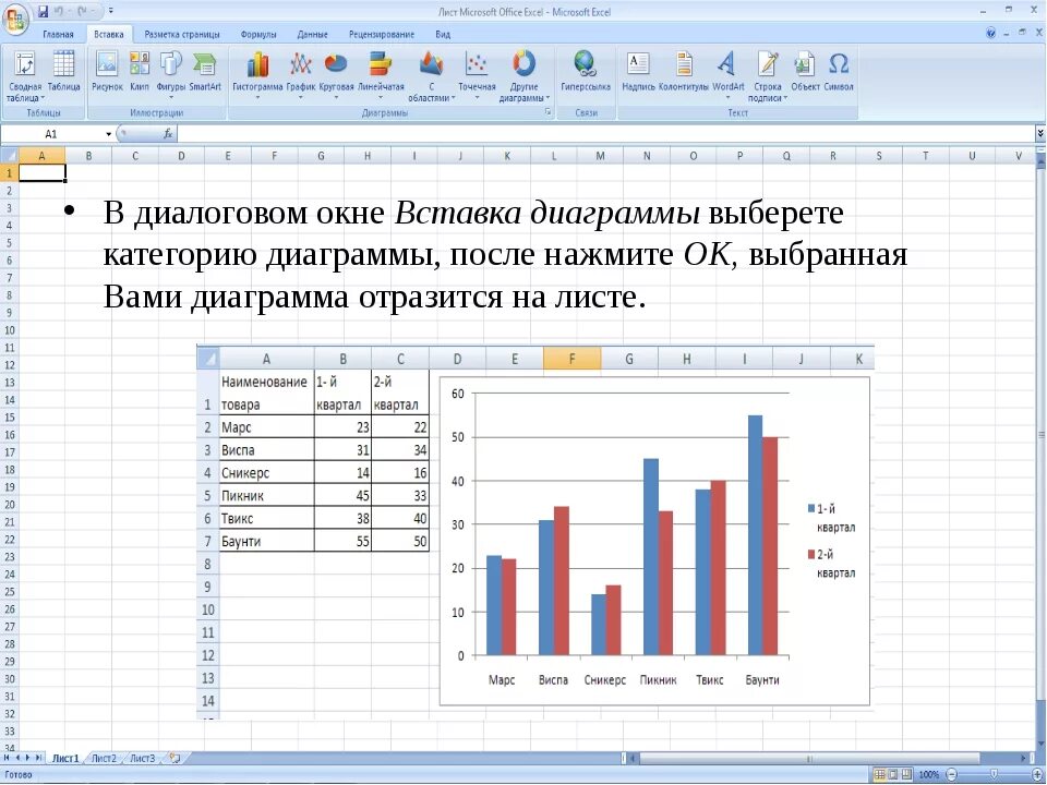 Горизонтальная диаграмма в excel. Как сделать столбчатая диаграмма в экселе. вставка диаграммы в excel. построение диаграмм и графиков в excel. таблица для построения диаграммы.