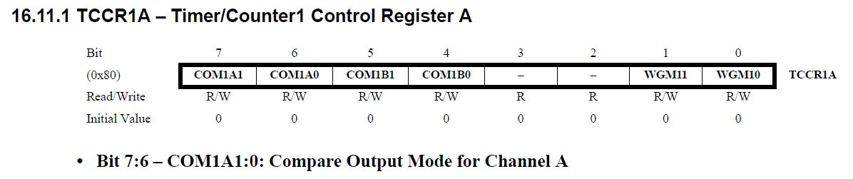 Timers counters