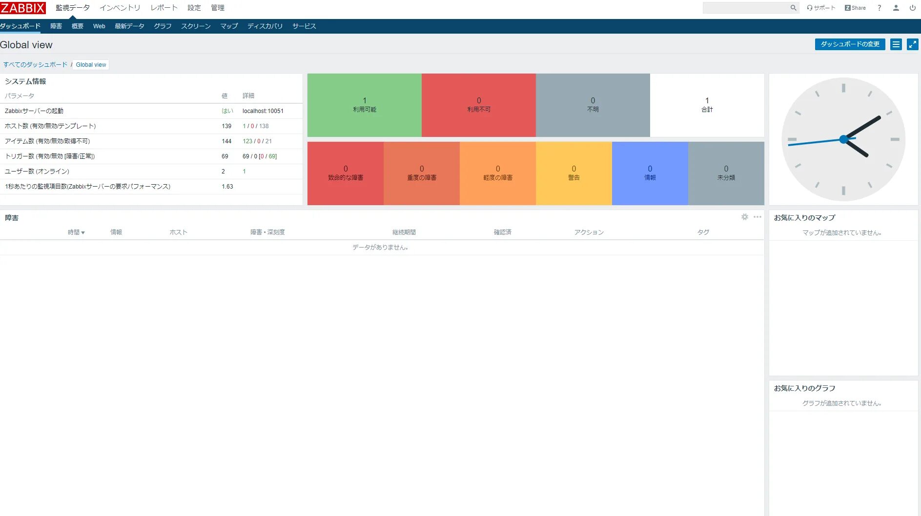 Zabbix agent windows установка