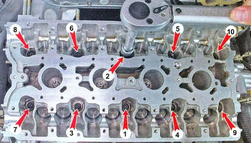 Моменты затяжки ваз 2114 8 клапанов. Протяжка болтов ГБЦ ВАЗ 2114 8 клапанов. Протяжка головки блока цилиндров ВАЗ 2114. Протяжка головки ВАЗ 2170. Протяжка ГБЦ ВАЗ 2114 8кл.