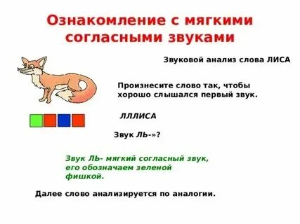 Лис звуки и буквы
