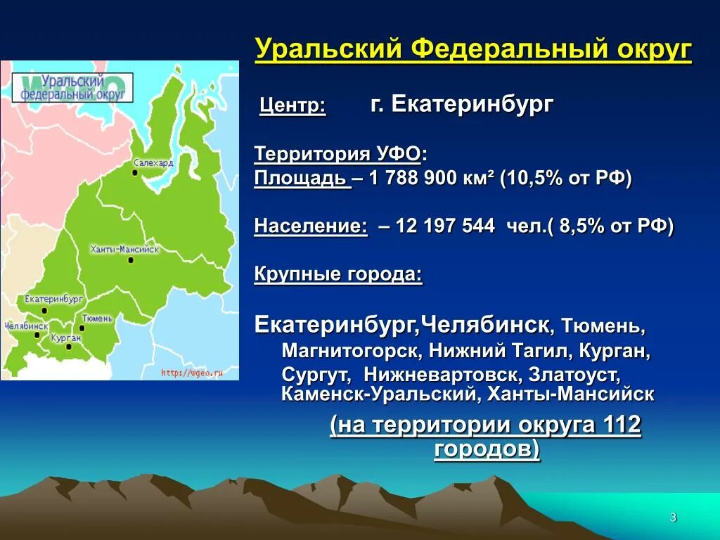 Челябинск екатеринбург население. Административный центр Уральского федерального округа. Уральский федеральный округ центр. Центр Уральского Фед округа. Территория Уральского федерального округа.