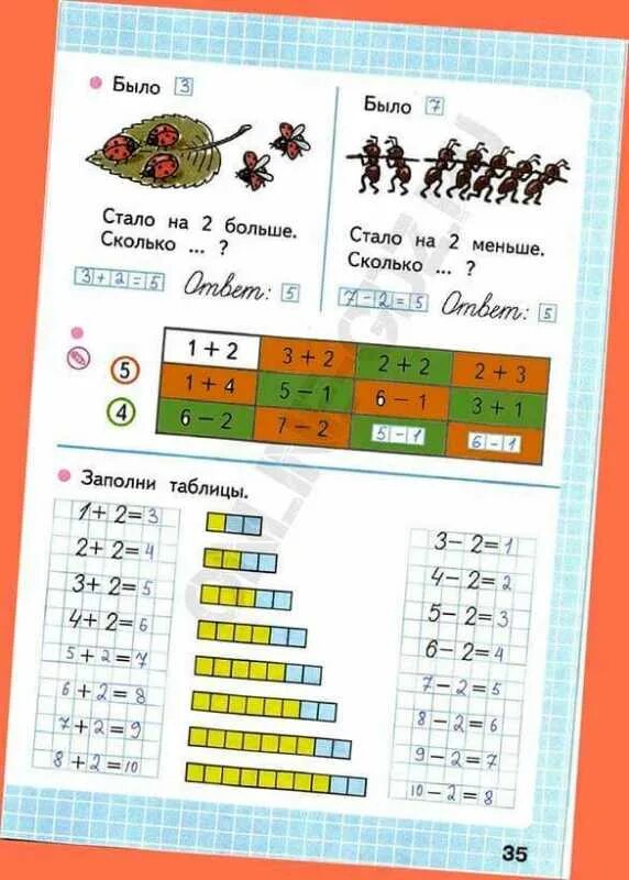 Математика 2 класс рабочая тетрадь 34. Математика 1 класс страница 35 ответы. Математика с 35 первый класс. Математика 1 класс рабочая тетрадь 35. Рабочая тетрадь по математике страница 34 35.