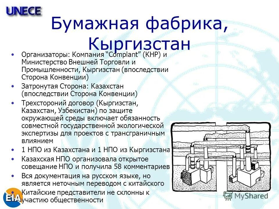 Конвенция газов