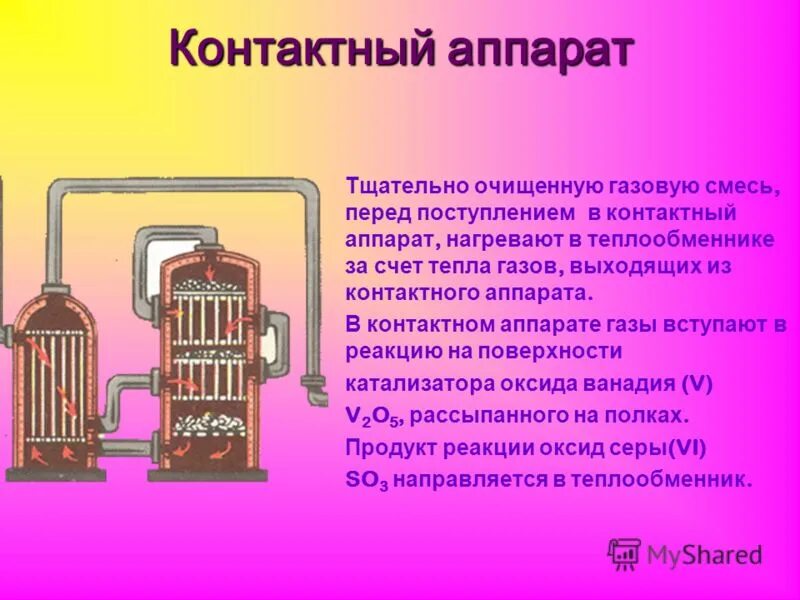 Тушение серной кислоты. Контактный аппарат в производстве азотной кислоты. Контактный аппарат для производства серной кислоты. Двойной контактный аппарат производства серной кислоты. Теплообменник в производстве серной кислоты.