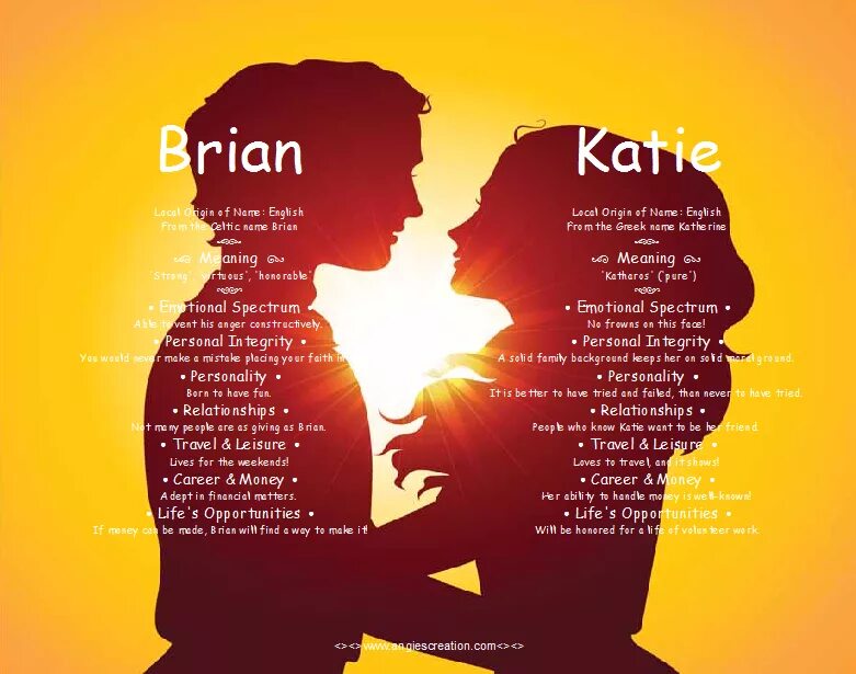 Brain name. Брайан имя. Происхождение имени Брайан. Стихи с именем Брайан. Имя Кэти значение имени.