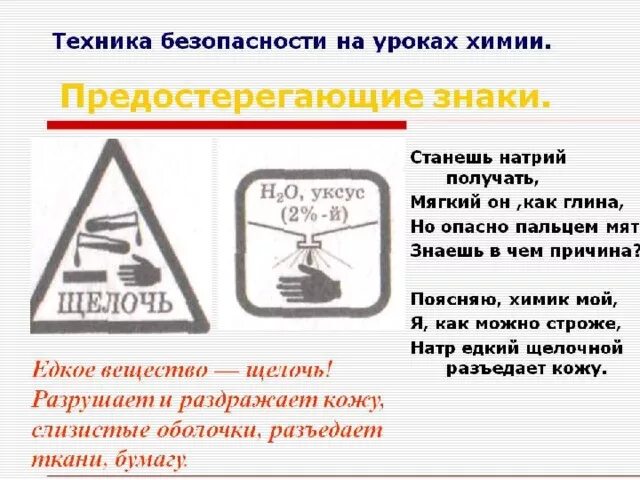 Образцы проектов на уроках химии Правила ТБ при работе в кабинете химии