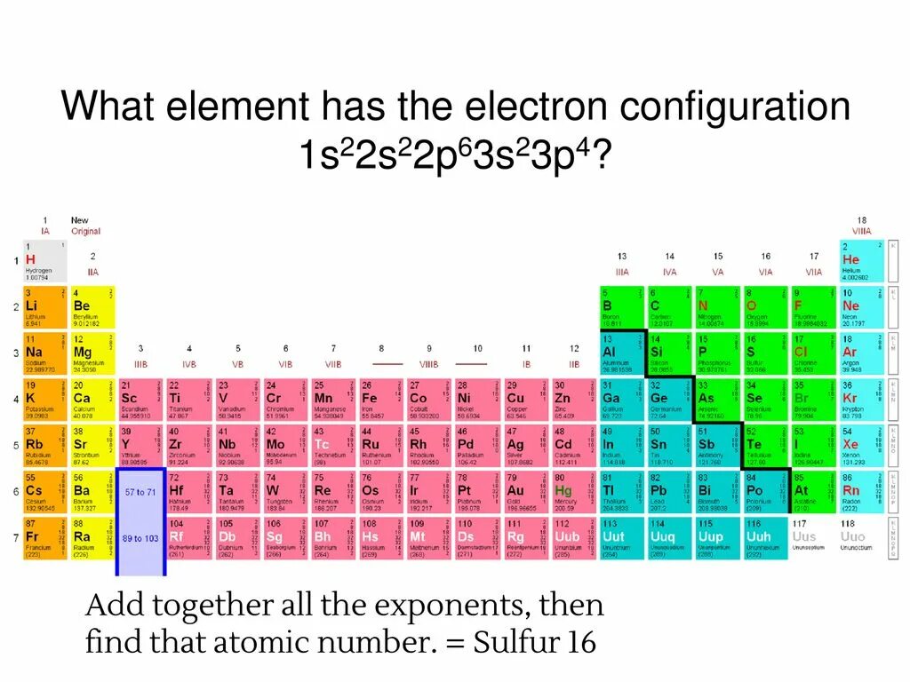 What is an element