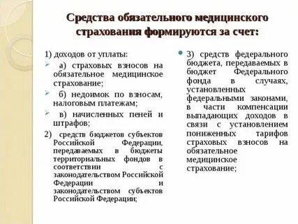 Средства фомс