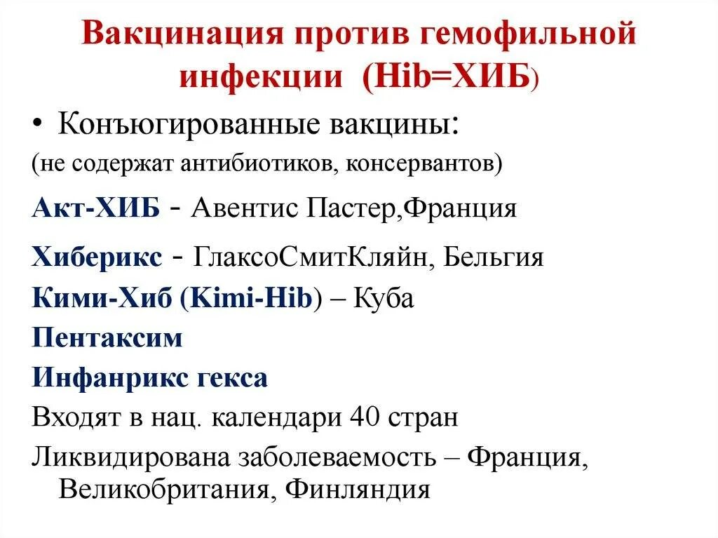 Вакцина против гемофильной. Прививка гемофильная инфекция код по мкб. Вакцинация против гемофильной инфекции. Вакцинация гемофильной инфекции схема. Вакцина от гемофильной инфекции название.