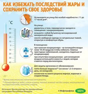 Последствия большой температуры