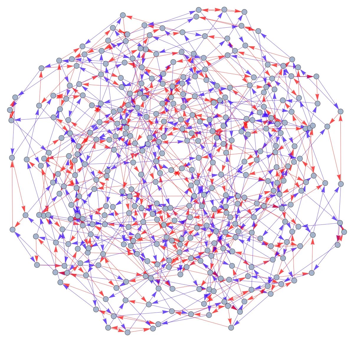 Wolfram нейросеть. Cayley Tree. Cayley graphs for all simple Groups. Graph of Irregular Cayley Tree. List of all Cayley graphs.