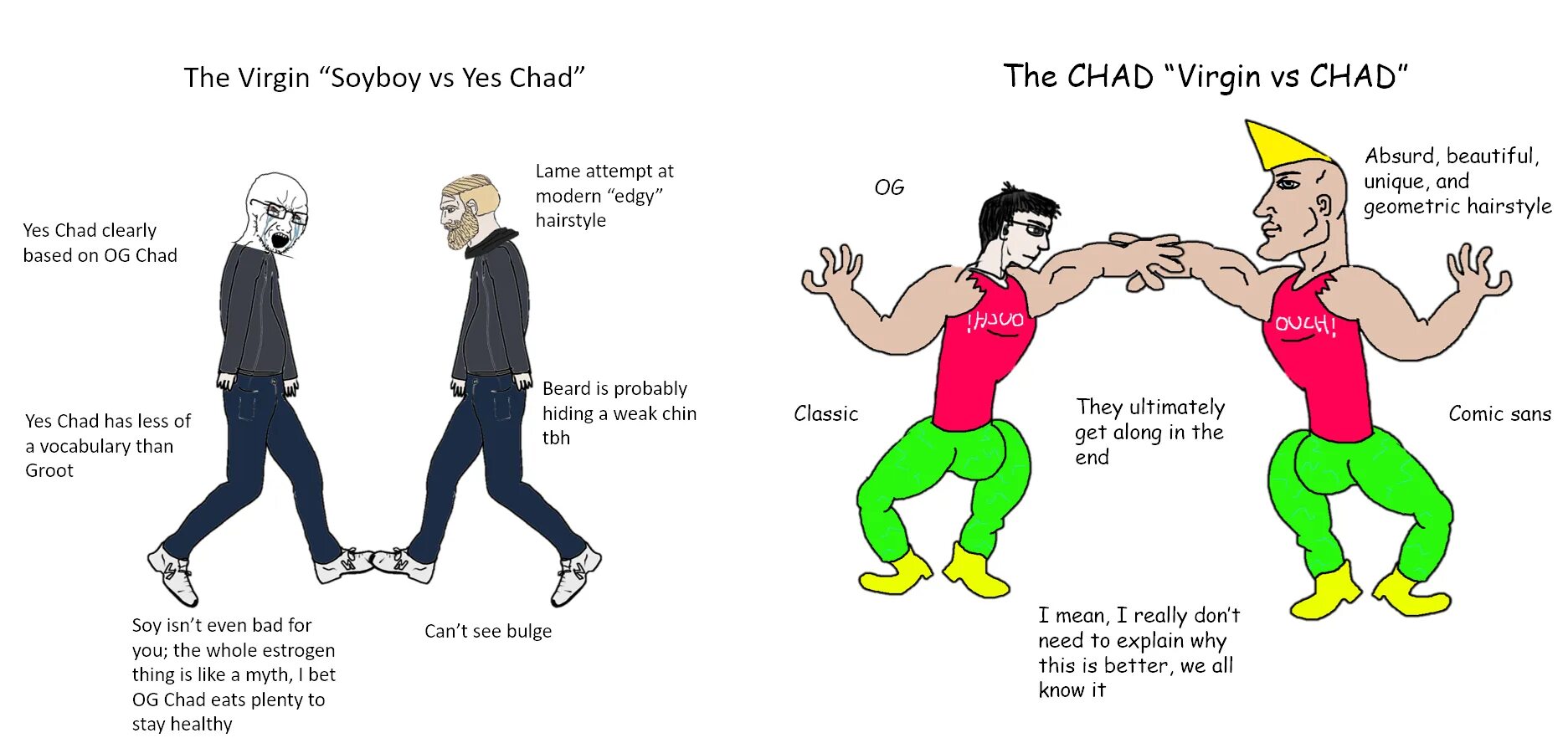 What s that yes it is. Virgin Chad физрук. Чед Мем. Chad and Virgin шаблон. Virgin Chad Мем.