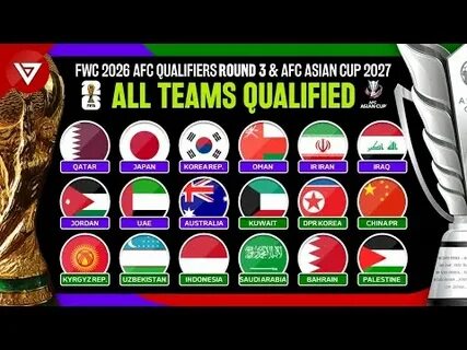 World cup 2026 qualification asia