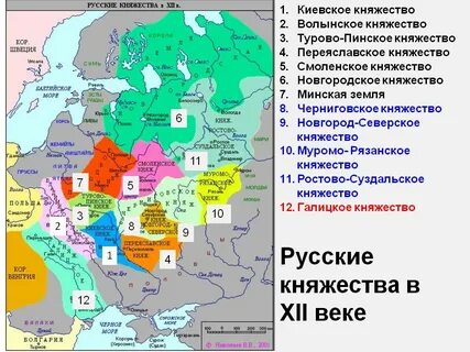 Русь какие княжества входили