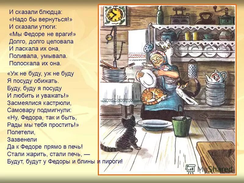 Какую федору выбрать