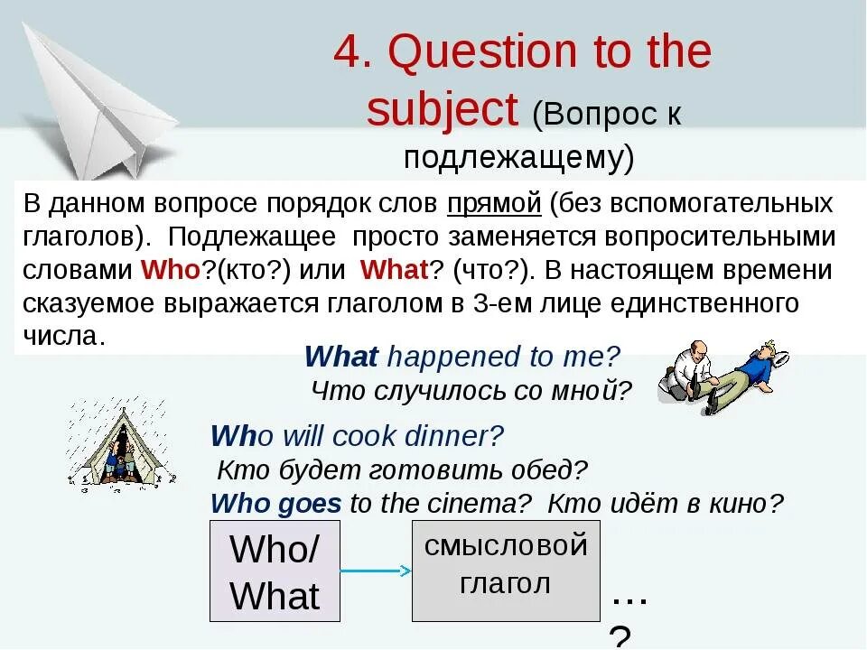 Английский без вопросов. Вопрос к подлежащему в английском present simple. Как составить вопрос к подлежащему. Вопрос к подлежащему схема. Как строится вопрос к подлежащему.