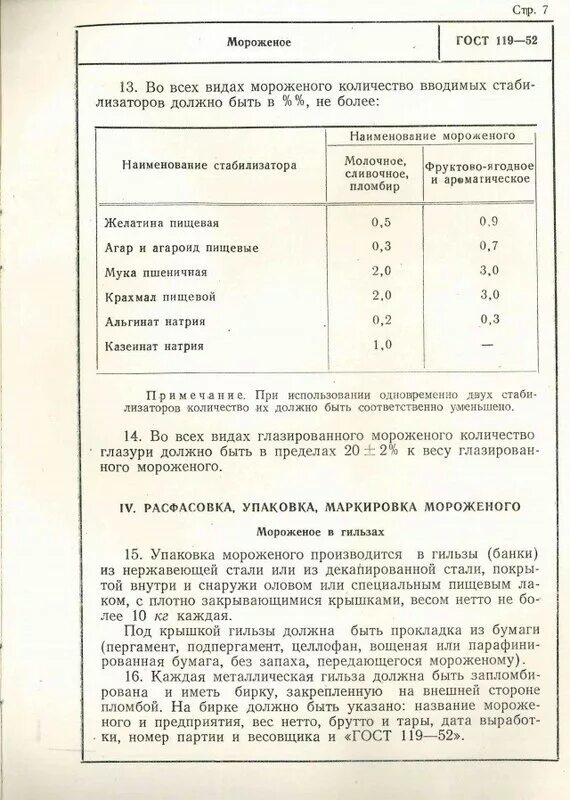 ГОСТ мороженое СССР. ГОСТ на мороженое 41 года. Мороженое ГОСТ СССР 117-41. Пломбир ГОСТ СССР 1941 рецепт. Рецепт советского мороженого