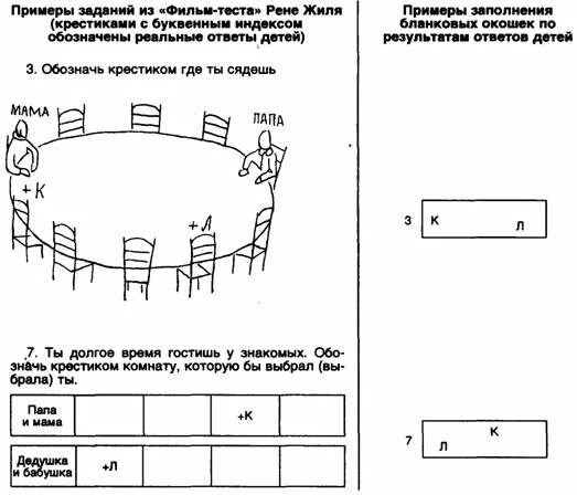 Тест 8 9 лет. Психологические рисуночные тесты для детей. Рисуночные тесты для подростков. Психологические тесты для дошкольников. Тесты по психологии для детей.