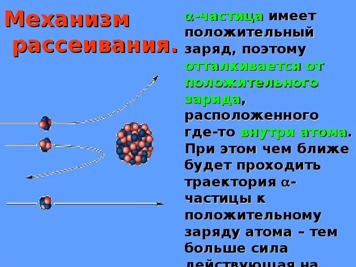 Строение атома 9 класс. Положительный заряд. Атом с положительным и отрицательным зарядом. Положительный заряд это в физике.