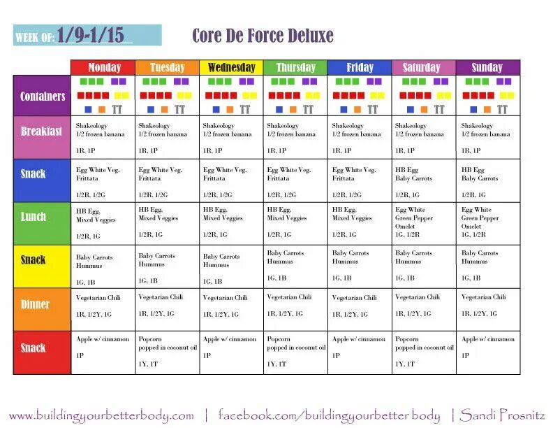 Fix plans. Core de Force календарь. 21 Day Fix extreme Calendar. Diet Plan Sheet. Calorie Table for one week.