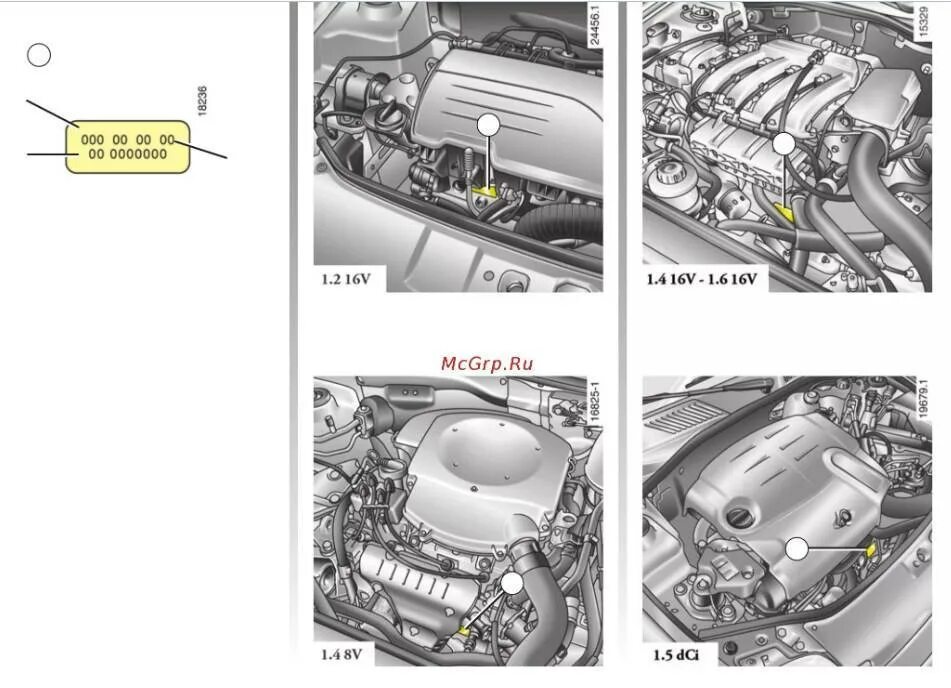Номер вин и номер двигателя Рено Меган 2. Renault Laguna 2 VIN-код двигателя. Номер кузова Рено Сценик 2. Номер двигателя Рено Симбол 2 2008. Vin номера рено