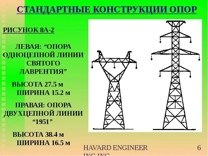 Опоры электропередач виды. Конструкция опор. Типы опор высоковольтных линий. Одноцепные и двухцепные опоры. Одноцепные, двухцепные и многоцепные опоры..