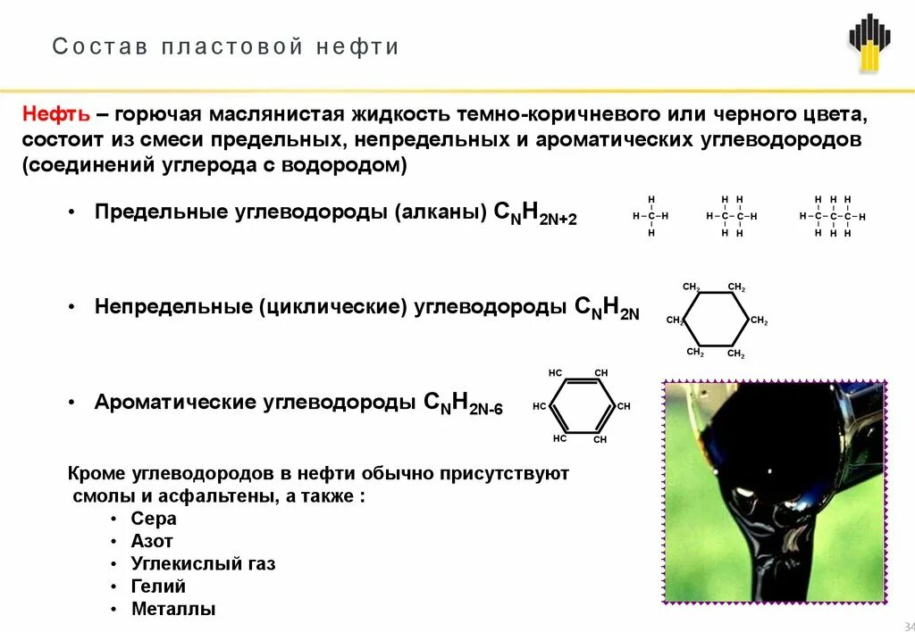 Углеводороды нефтепродуктов. Непредельные и ароматические углеводороды. Состав нефти углеводороды. Предельные непредельные и ароматические углеводороды. Ароматические углеводороды в нефти.