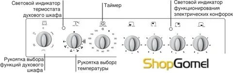 Электрическая плита режим духовки