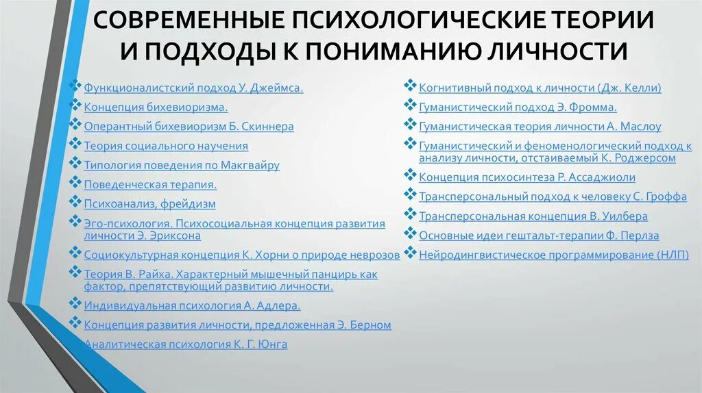 Теория личности 3 теории. Современные психологические теории. Теории современной психологии. Современные психологические концепции. Современные психологические теории личности.