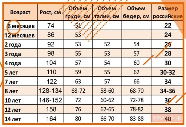 Рост 140 какой возраст. Размер на рост 128-134. Размер на рост 146-152. Детский размер на рост 152. Детский размер одежды 128.