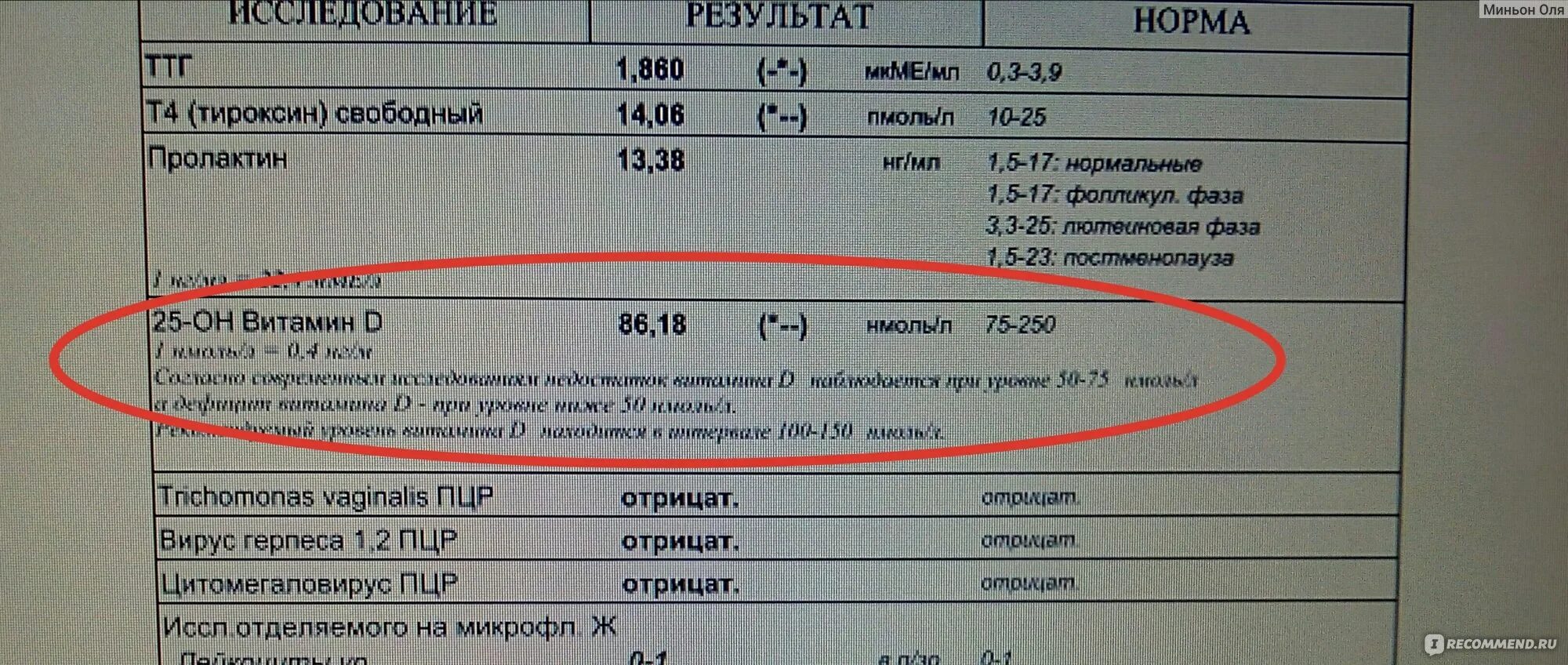 Витамин д норма в крови результат анализа. Витамин д норма по анализам крови. Витамин д oh25 анализ. Результаты анализов крови на витамин д.