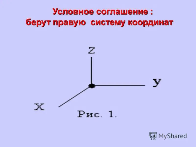 Координаты txt