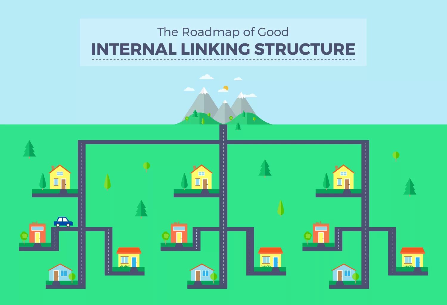 Internal linking. Интернал.