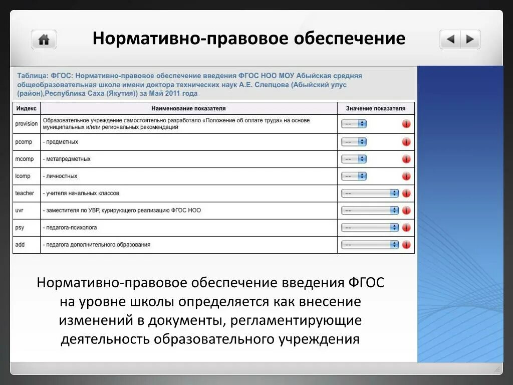 Задачи нормативно правового обеспечения. Нормативно-правовое обеспечение информационной деятельности. Нормативно правовое обеспечение школы. Нормативно-правовое обеспечение деятельности таблица. «Нормативно-правовое обеспечение прав лиц с ОВЗ» документы.