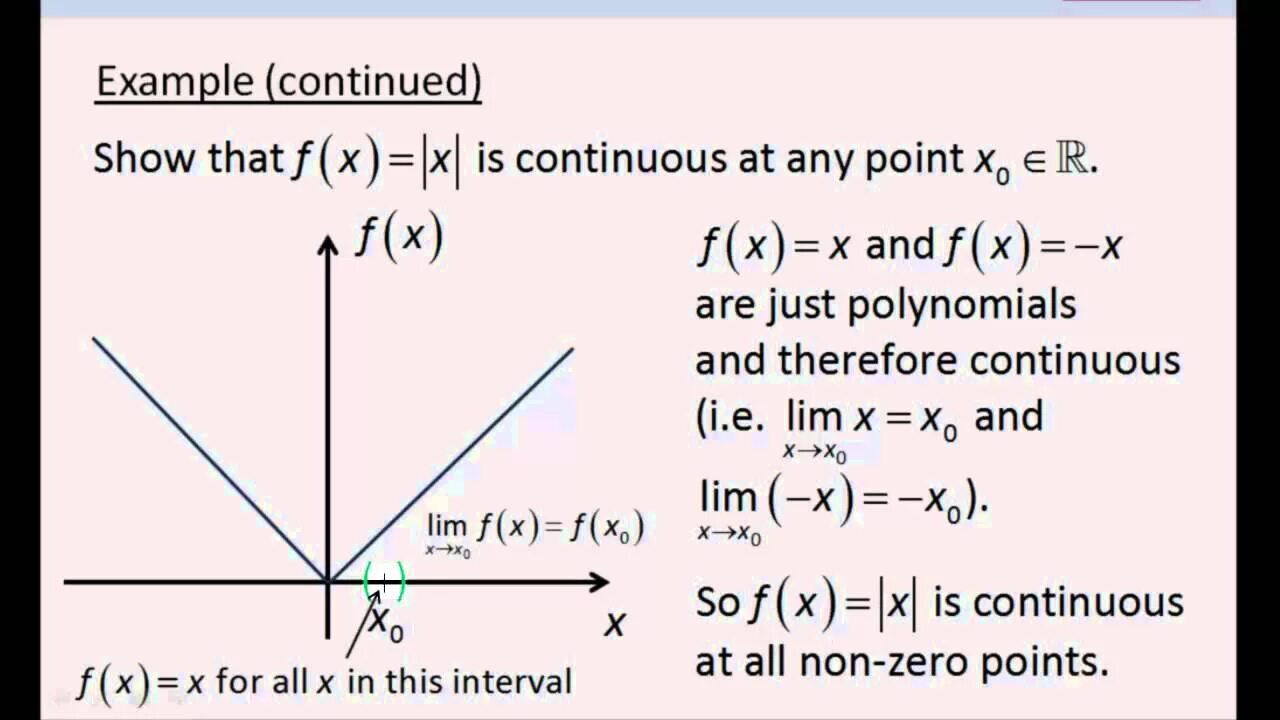 Continuity of function. Continuous function. Limit of Continuous function. Limit of function Continuity.