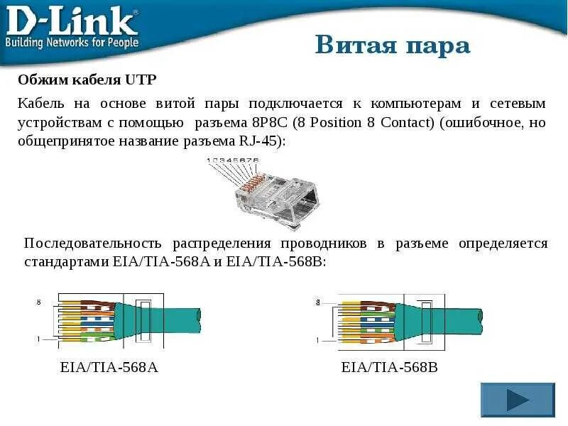 Интернет по 8 жилам. Схема подключения коннектора RJ-45 для подключения интернета. Схема подключения коннектора интернет кабеля. Витая пара обжим схема 8 жил роутер. Расключение кабеля UTP схема.