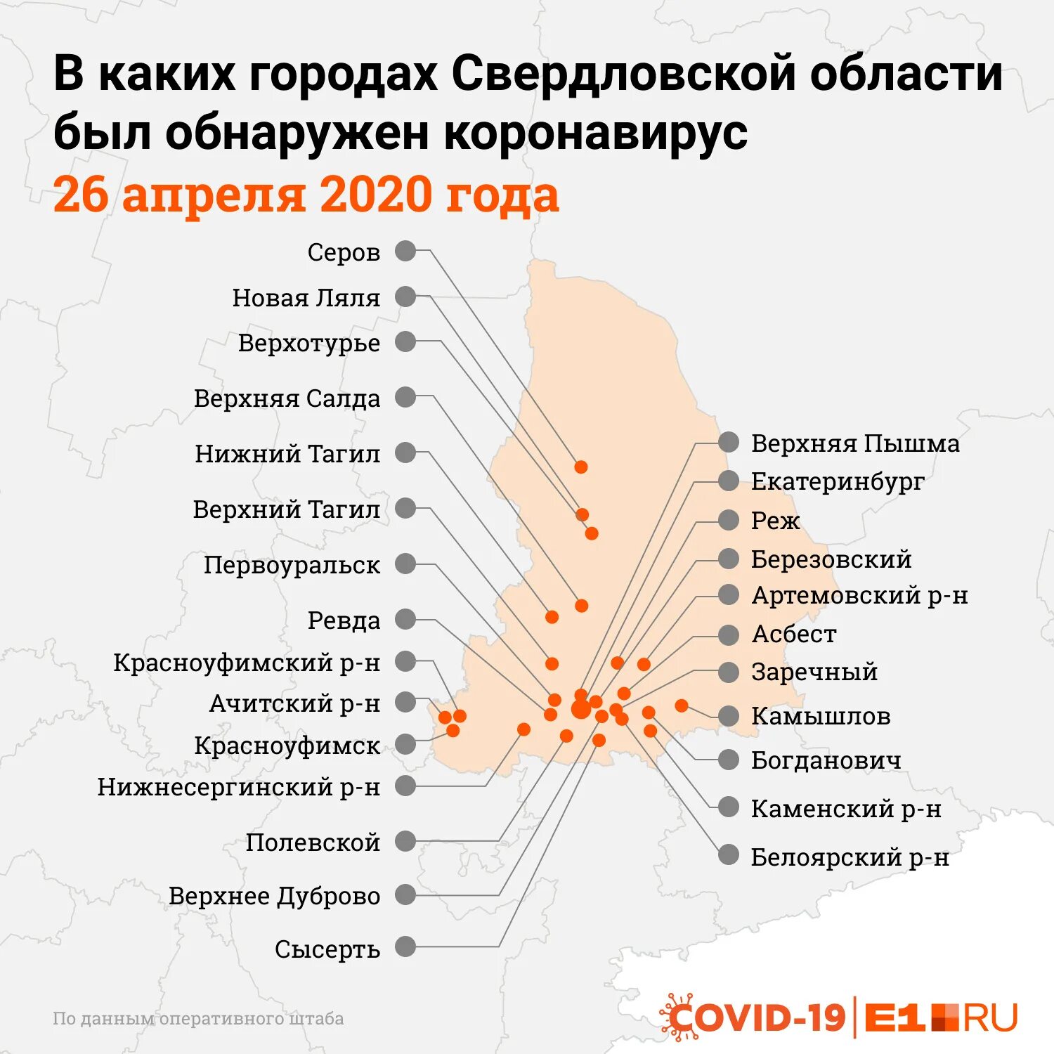 Коронавирус в Свердловской области. Коронавирус статистика Свердловская область по городам. Статистика коронавируса в Свердловской области. Коронавирус статистика Свердловская область.