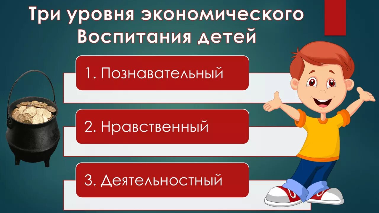 Финансовая грамотность в ДОУ. Экономическое воспитание детей. Экономическое воспитание дошкольников. Экономическое воспитание детей дошкольного возраста.