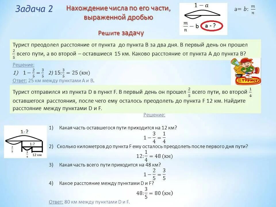 Решение текстовых задач на дроби. Задачи на дроби и проценты. задачи с процентами и дробями 6 класс. школьные задачи на дроби и проценты. основные задачи на дроби.