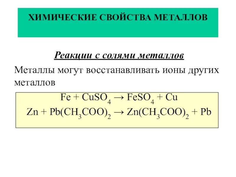 Химическая реакция металл соль