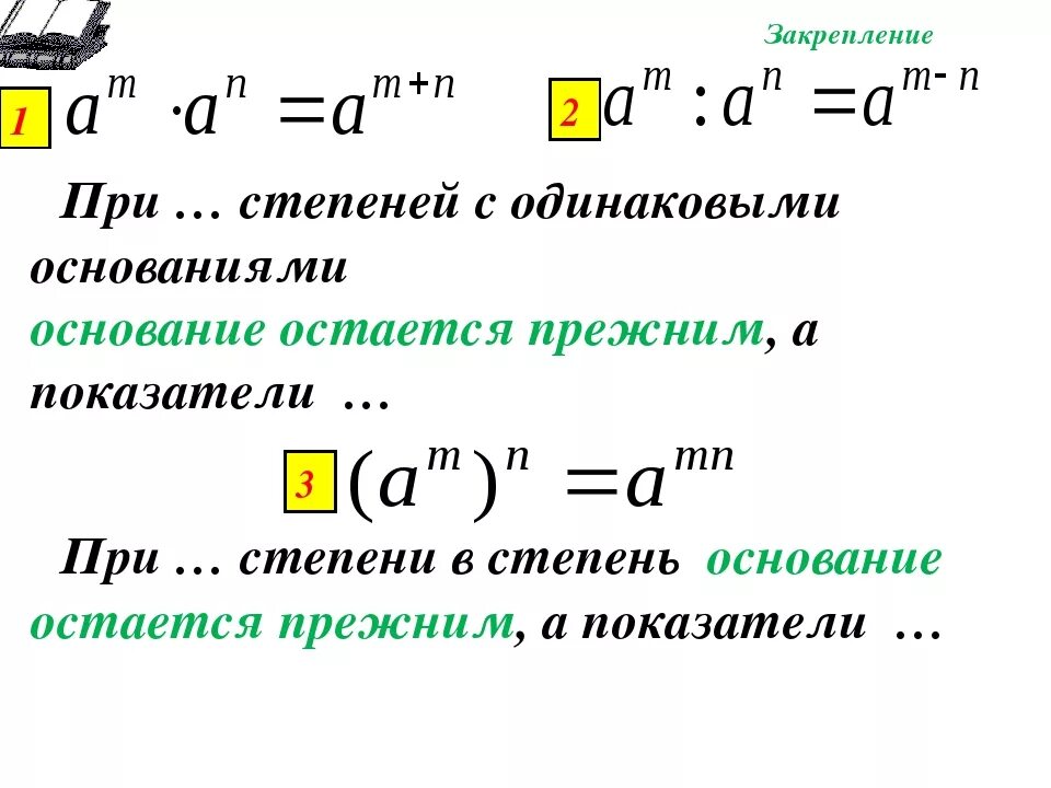 До какой степени можно. Как сложить степени с одинаковым основанием. При сложение степеней с одинаковыми основаниями. При сложении степеней с одинаковыми основаниями показатели степеней. Сложение и вычитание степеней с одинаковым основанием.