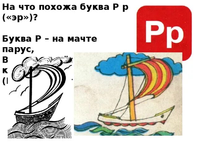 На что похожа буква 3. На что похожа буква р. Буква р на мачте Парус. Буква р похожа на Парус. На что похожа буква р рисунок.