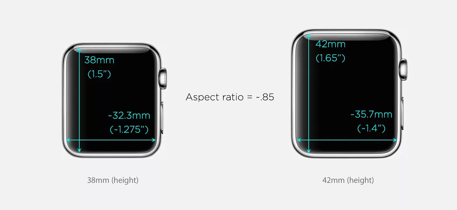 Apple watch 5 44 мм размер экрана. Apple watch 6 40 mm размер дисплея. Эппл вотч Размеры экрана. Размер экрана эпл вотч 38.