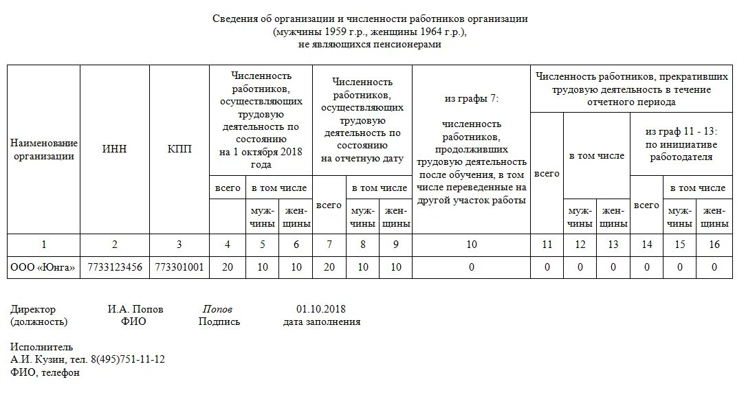 Центр занятости сдать отчет